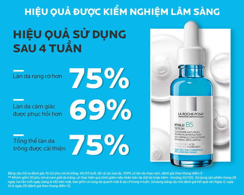 Serum giúp tái tạo và phục hồi da La Roche-Posay Hyalu B5 30ml 