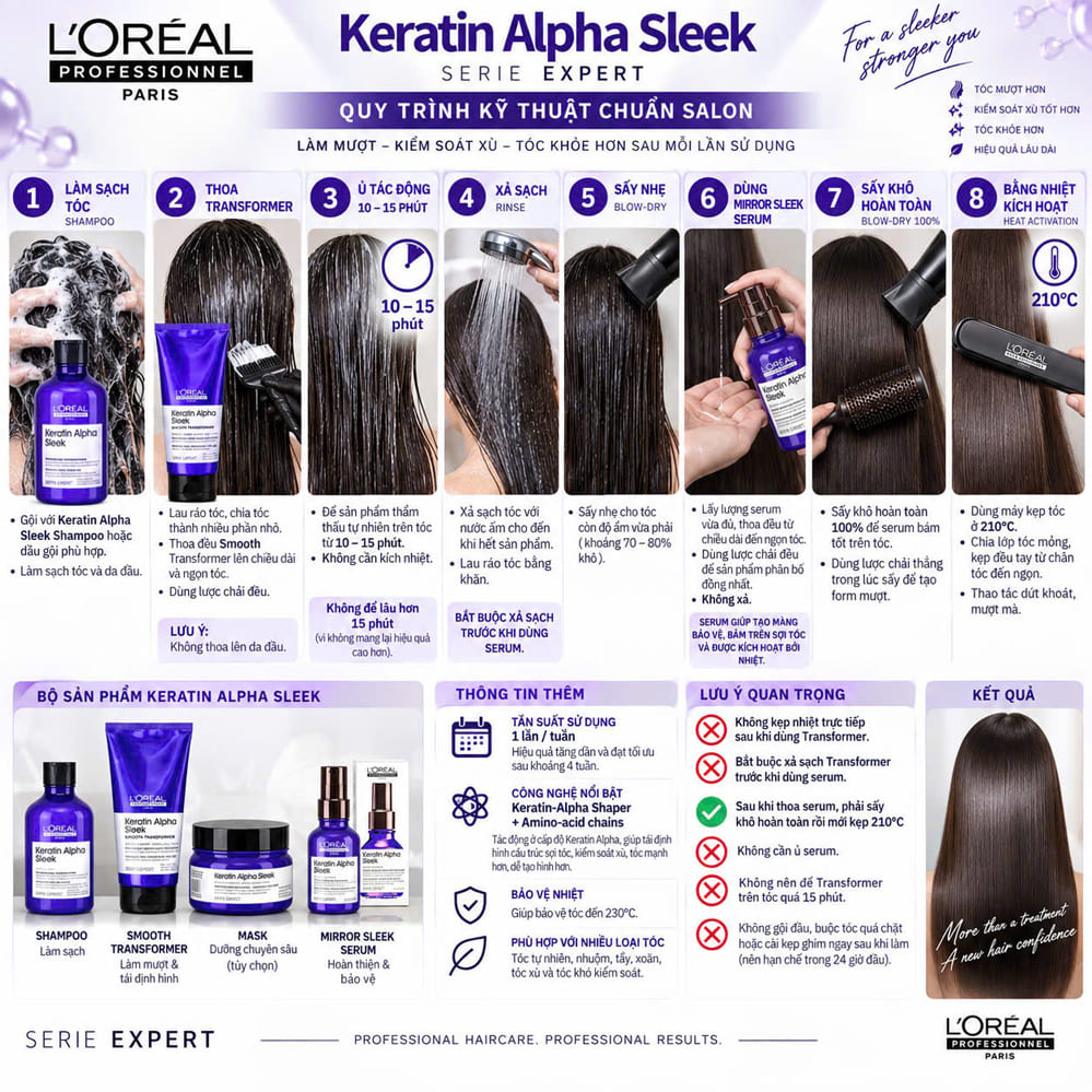 Hướng dẫn sử dụng L’Oréal Keratin Alpha Sleek
